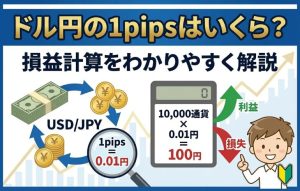 【初心者向け】ドル円の1pipsはいくら？損益計算をわかりやすく解説